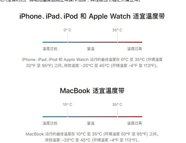 宿城苹果13维修分享iPhone 13耗电越来越快怎么办 