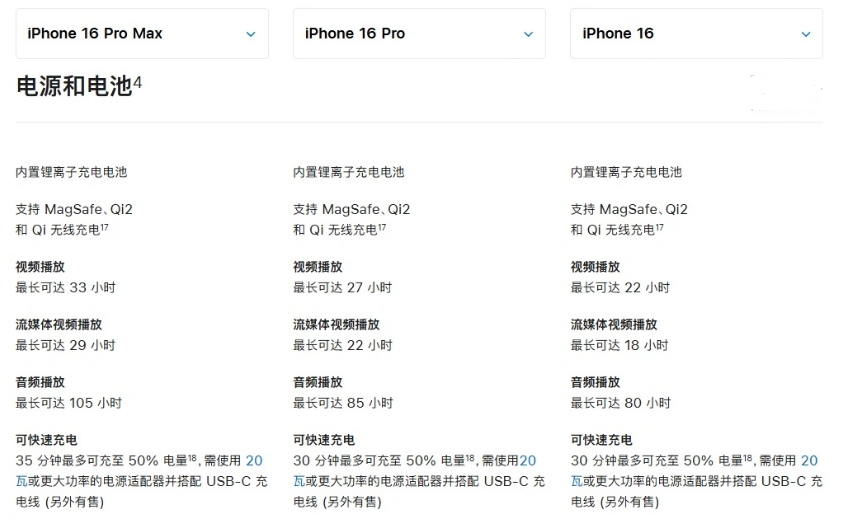 宿城苹果手机维修分享 iPhone 16 目前实测充电峰值功率不超过 39W 