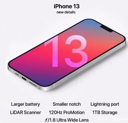 宿城苹果手机维修分享iPhone 13起售价多少钱 